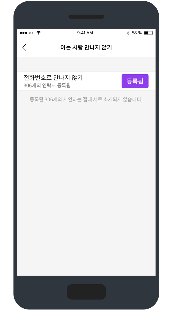 Application avoid
